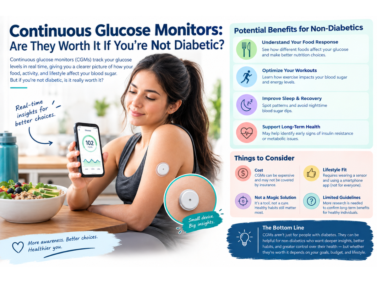 continuous glucose monitor non-diabetic